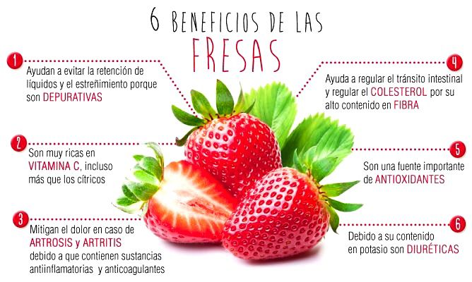 fresas